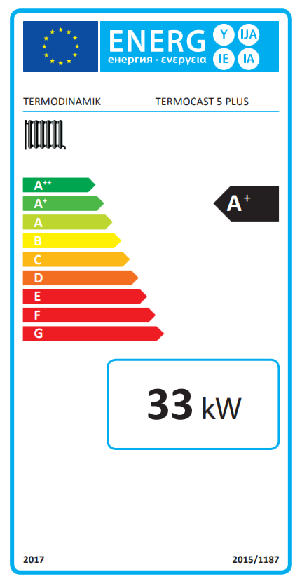 Czechtherm Termocast plus TP115 - energetický štítek